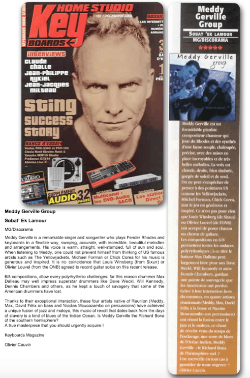 Keyboards Magazine
